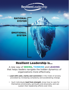 Resilient Leadership is a new way